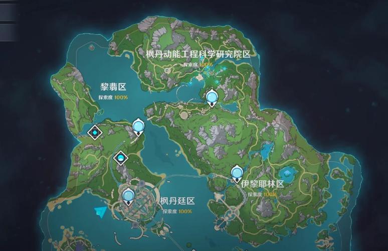 原神七国对应国家