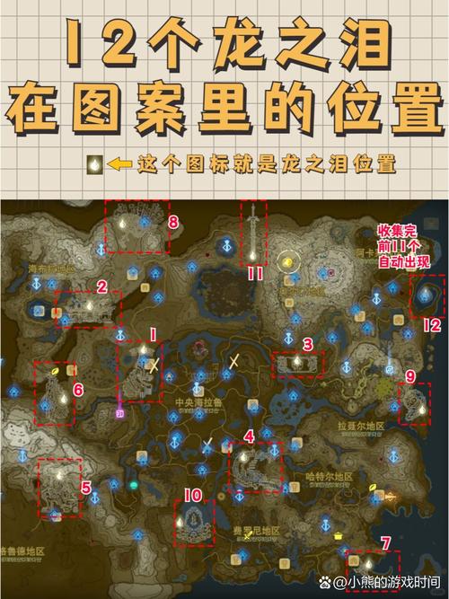 塞尔达传说旷野之息初始之塔呀哈哈详细收集位置地图