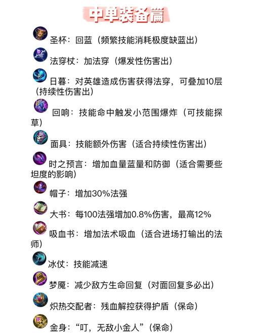 英雄联盟法外狂徒格雷福斯最强出装指南:从新手到高手的装备选取_百度知...
