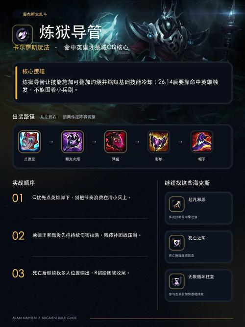 S10.9英雄联盟lol死亡颂唱者符文推荐