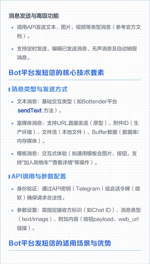 使用短信平台基本上需要哪些步骤呢?