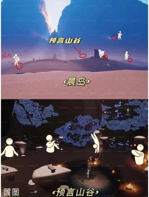 光遇3.25复刻白绒斗篷先祖兑换表3月25日返场物品费用预测