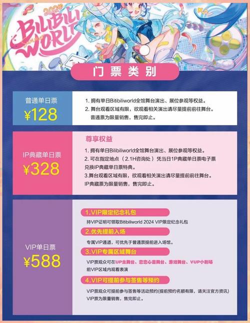 小红书二次元门票多少钱一张