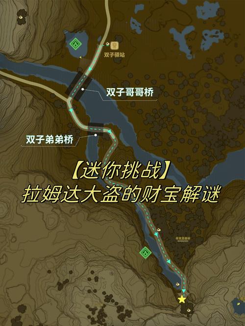 【塞尔达荒野之息】拉姆达大盗的财宝