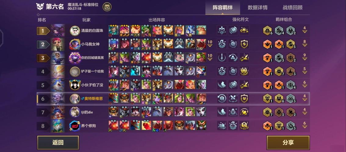 金铲铲之战s3什么时候回归