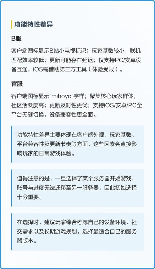 《原神》官服和b服的区别是什么?