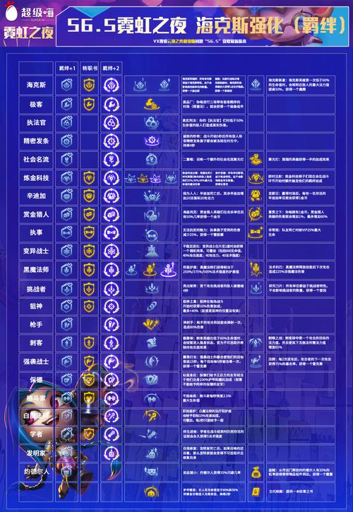 海克斯强化在几回合