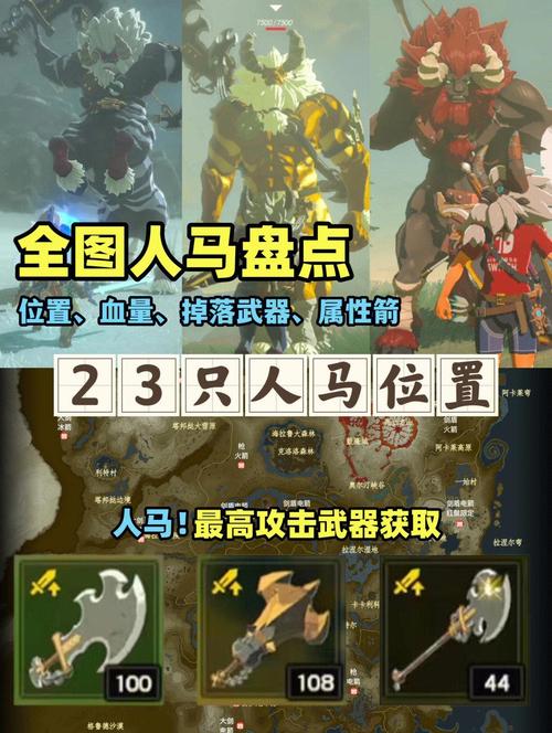 塞尔达马匹排名253还是445?
