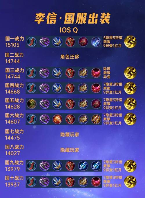 王者荣耀李信装备铭文(王者荣耀李信的铭文)