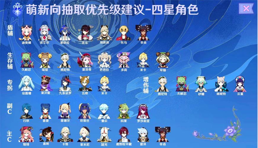 原神2.6版本up池四星角色有哪些
