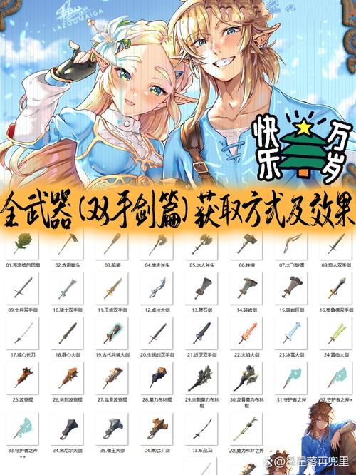 塞尔达传说旷野之息王族双手剑怎么获得_王族双手剑获得方法分享