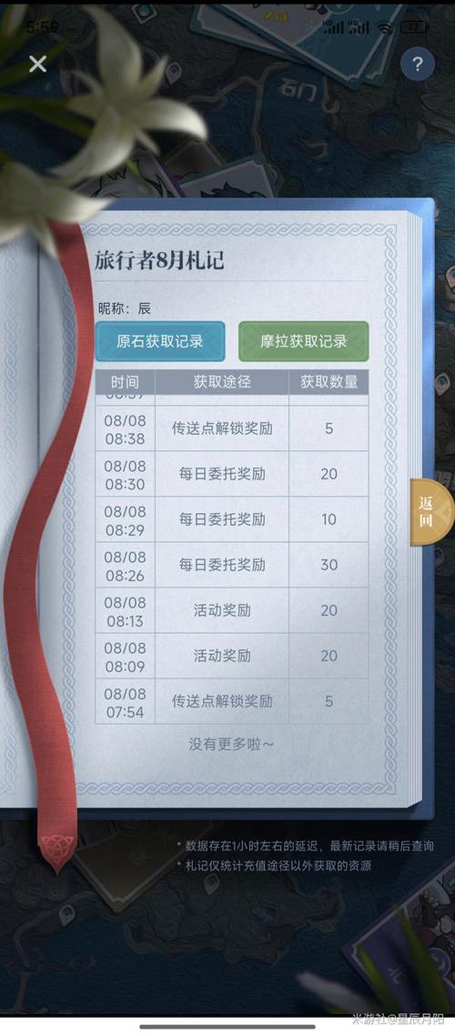 原神永久兑换码10000原石八月