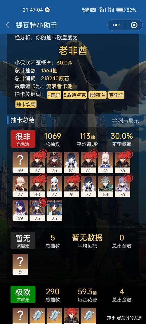原神奖池保底怎么算#校园分享#