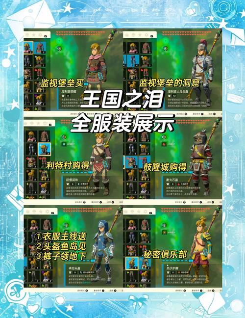 塞尔达传说王国之泪第5个特殊动作是什么?