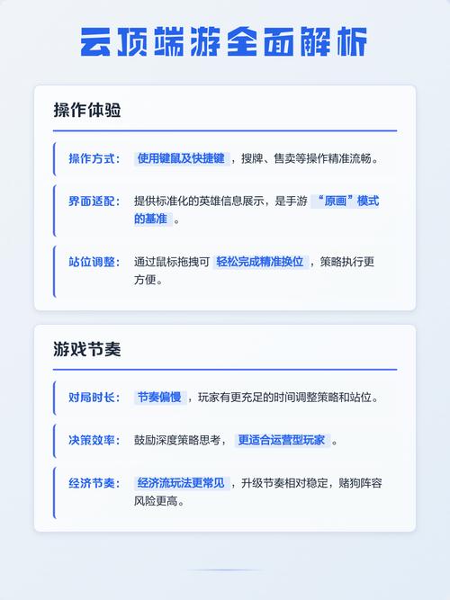 金铲铲和端游同步吗