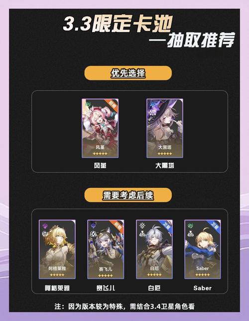 3.3一个卡池多久刷新