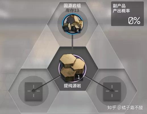 明日方舟:日常刷材料推荐一图流攻略!已更新至第七章苦难摇篮