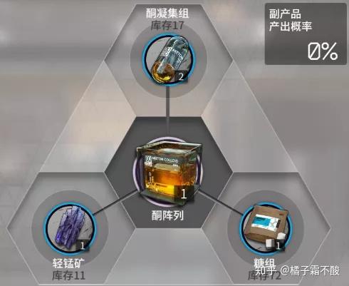 明日方舟全关卡掉落一览-所有关卡材料掉落表汇总