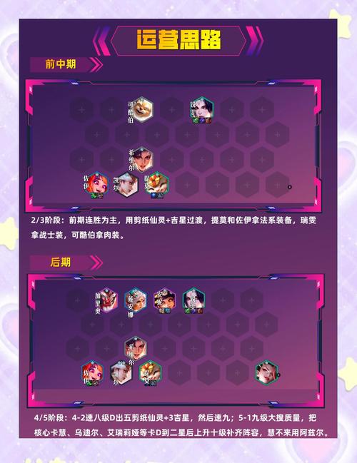 金铲铲盔甲如何搭配