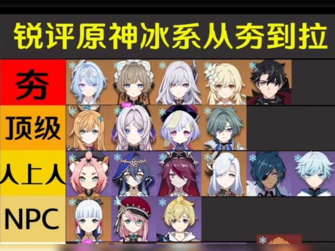 原神冰属性角色哪个好-冰属性角色强度排名