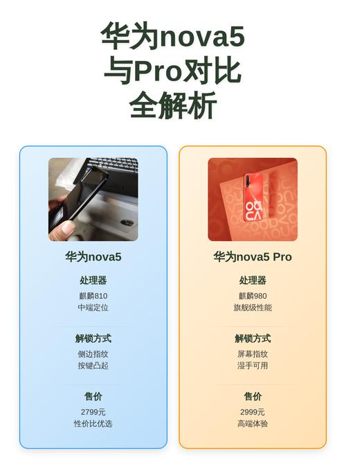 明日方舟剿灭作战怎么不消耗理智演习介绍_明日方舟剿灭作战怎么不消耗理智...