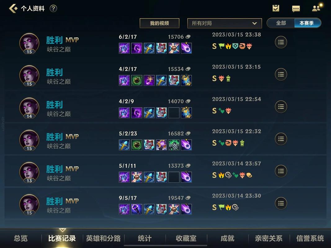 英雄联盟法师堕落天使最强出装推荐