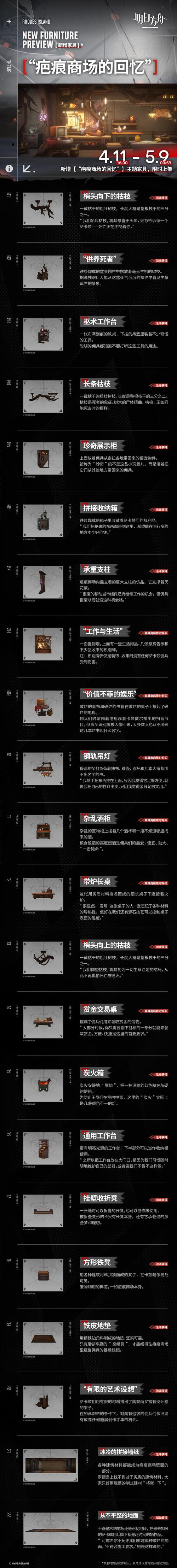 明日方舟马桶家具获取攻略,全方位指南助你轻松入手家具套装