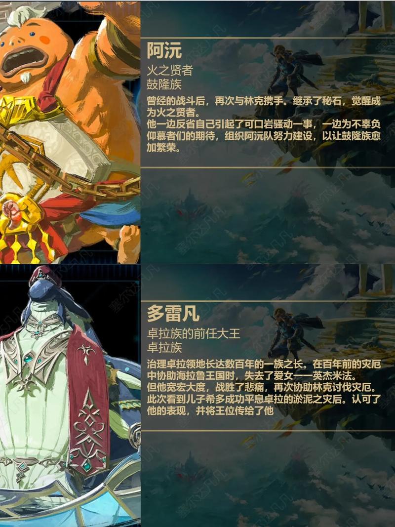 王国之泪全npc人物