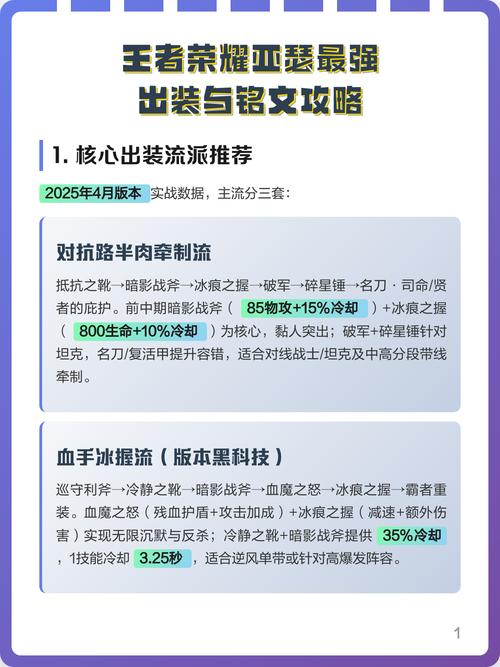 亚瑟上王者用什么铭文,王者荣耀亚瑟最强出装和铭文搭配