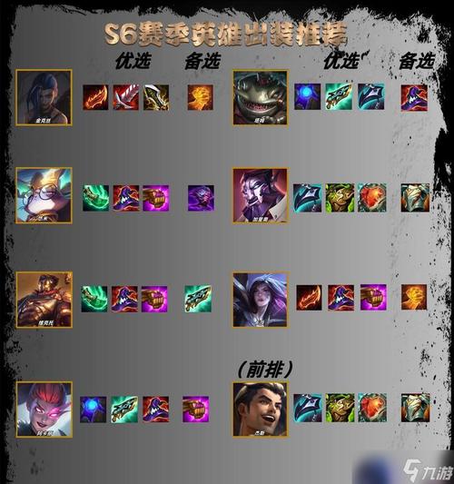 《LOL》宝石骑士9.6版本符文基石搭配