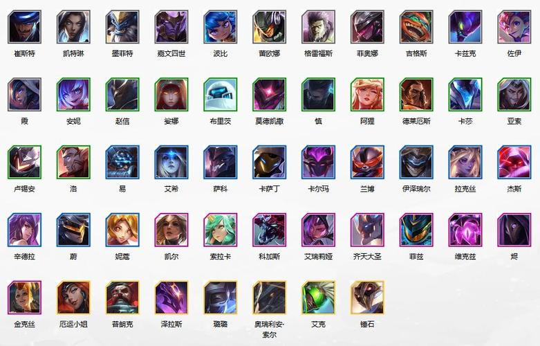 云顶之弈3费卡卡池一共有几张?