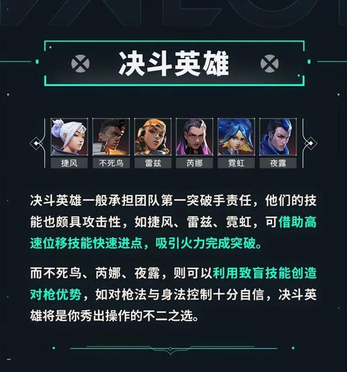 无畏战车打野最新出装手游攻略讲解大全图解