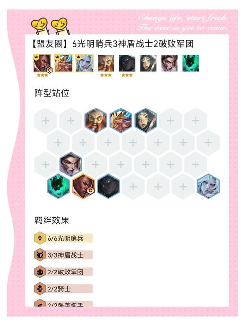2021云顶之弈强势上分阵容推荐11.15版本哨兵重炮阵容搭配