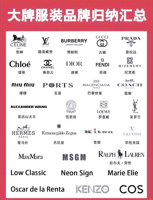 ports是几线品牌