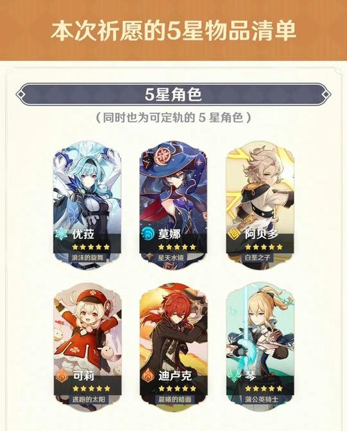 原神保底可以留到下一个池子么