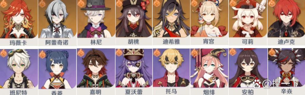 有哪些火系角色比较权威?