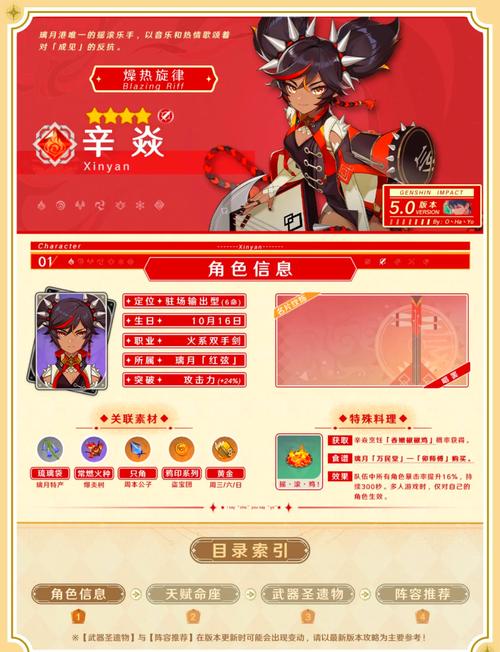 原神火系角色排名