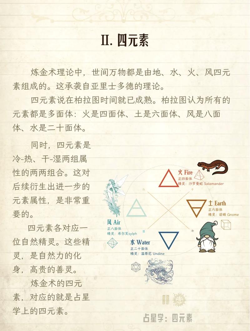 炼金是什么意思