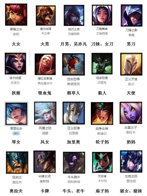 英雄联盟独特别称是什么英雄联盟又叫什么