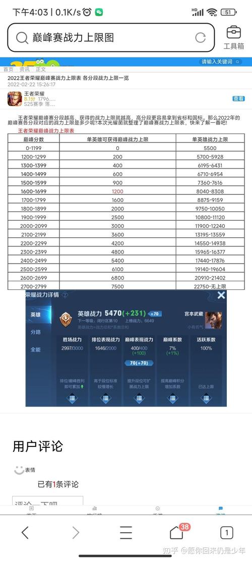 王者荣耀赛季结束英雄战力掉多少怎么算