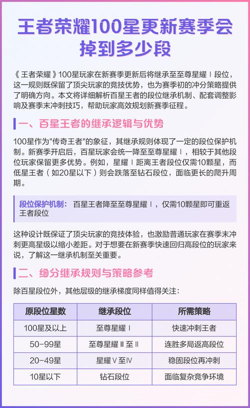 王者荣耀战力新赛季怎么继承