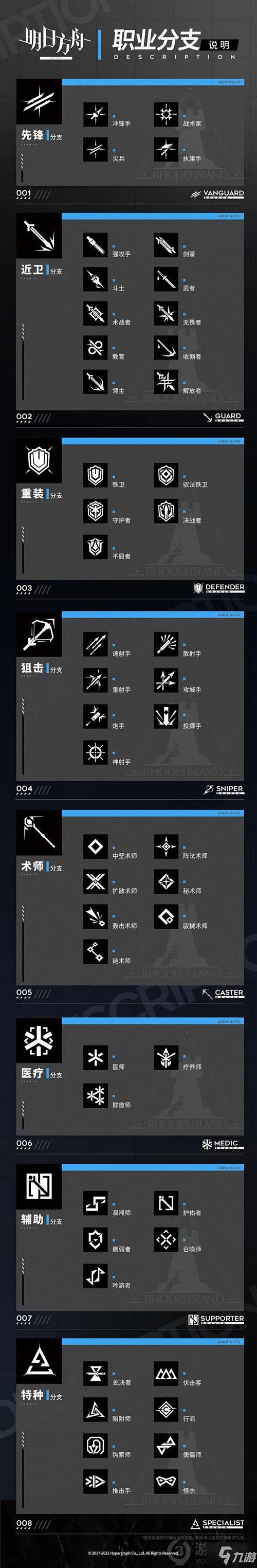 明日方舟官方美术设定集vol.1在哪买