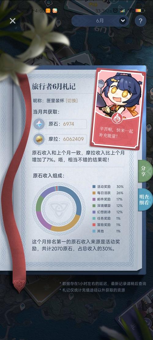 《原神》零氪党一个月能攒多少原石