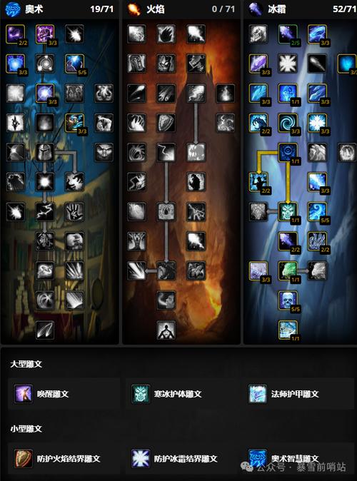 时光守护者天赋符文_时光守护者天赋加点图