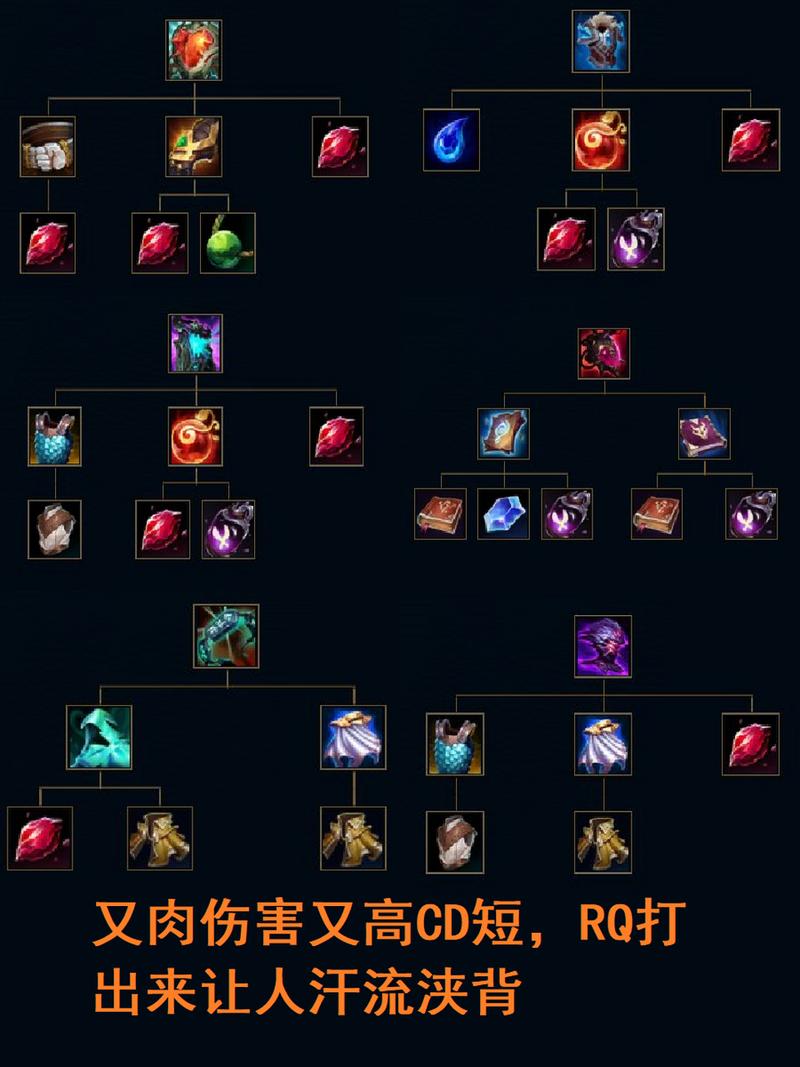 英雄联盟LOL兽灵行者乌迪尔符文天赋技能技巧
