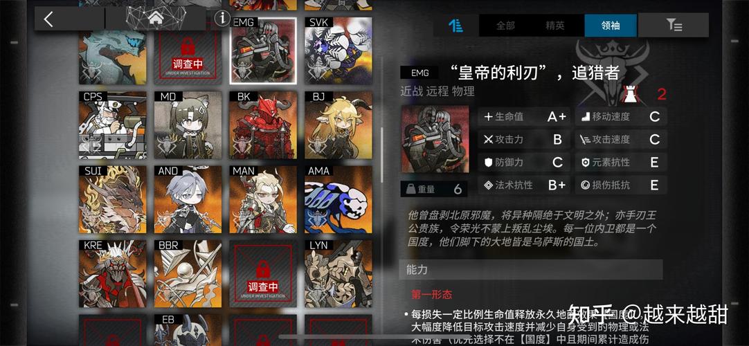 卡西米尔有多少内卫级战力
